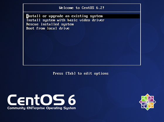 CentOS-Minimal-Install